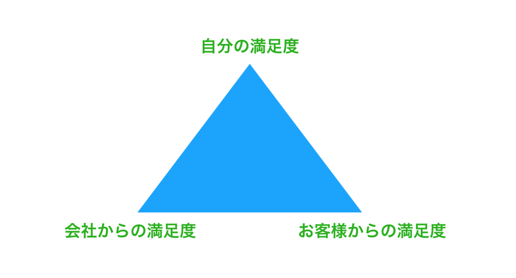 f:id:ishimotohiroaki:20171020154924p:plain