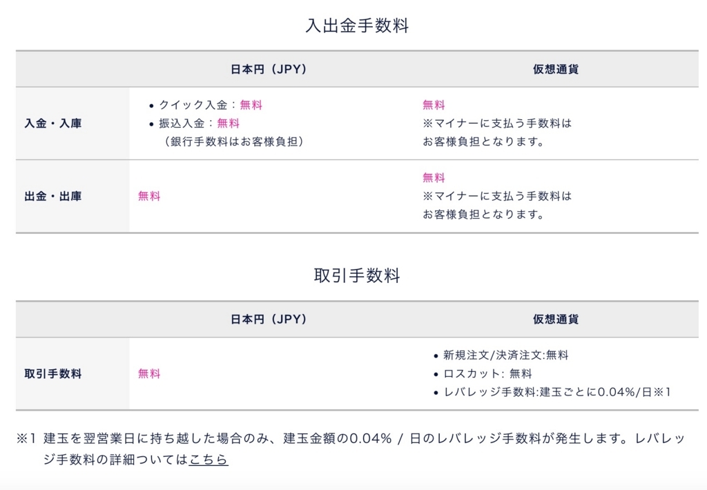 f:id:ishimotohiroaki:20180112164825j:plain f:id:ishimotohiroaki:20180112164825j:plain