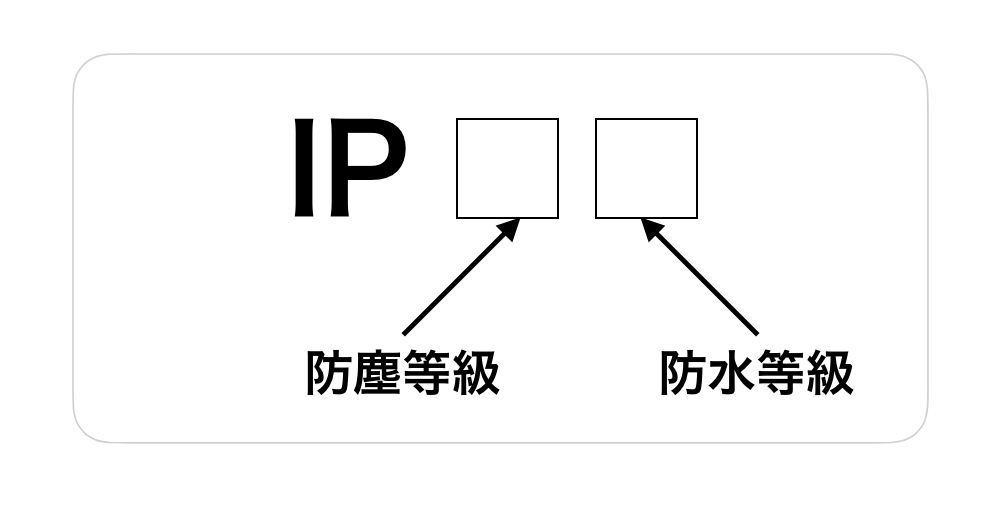 f:id:ishimotohiroaki:20180403125753p:plain