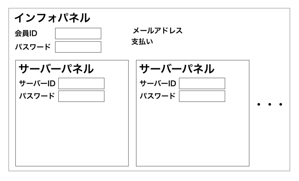 f:id:ishimotohiroaki:20180611134313p:plain