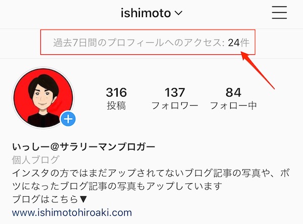 インスタプロフィールアクセス数