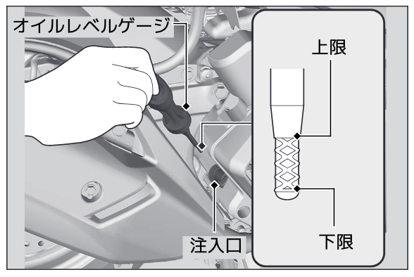 オイルレベルゲージ